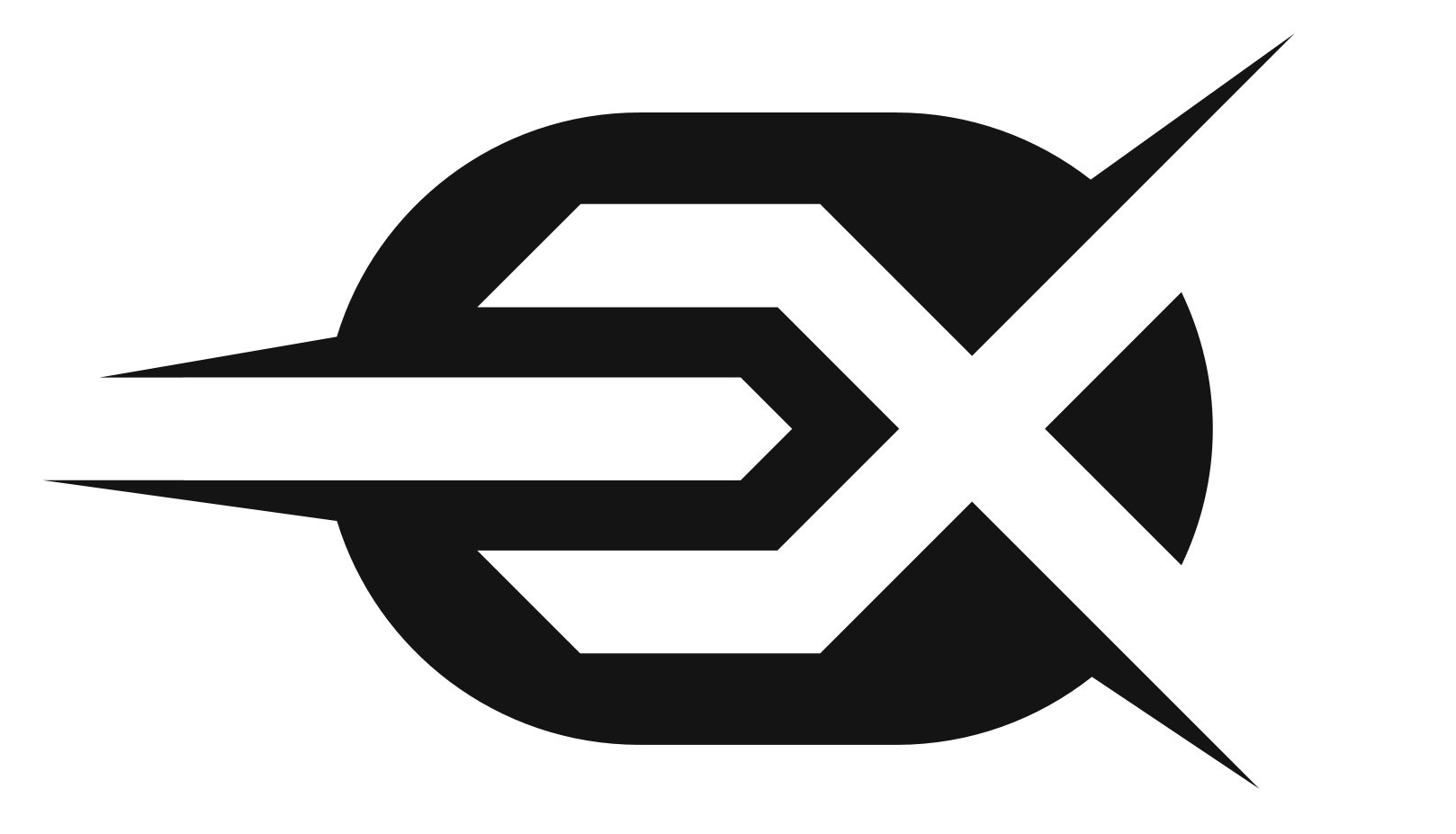 고야차트